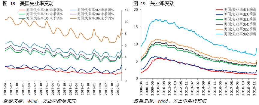 640?wx_fmt=png&tp=webp&wxfrom=5&wx_lazy=1&wx_co=1