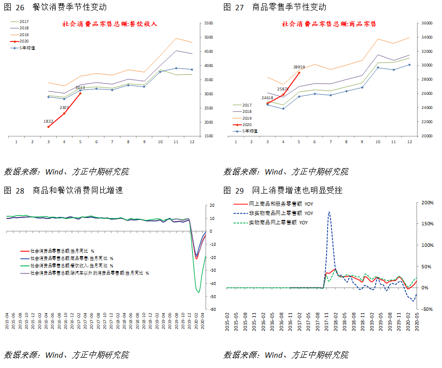 640?wx_fmt=png&tp=webp&wxfrom=5&wx_lazy=1&wx_co=1