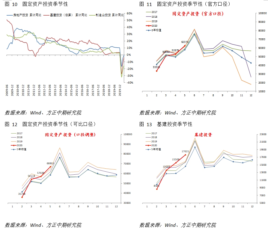 640?wx_fmt=png&tp=webp&wxfrom=5&wx_lazy=1&wx_co=1