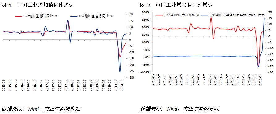 640?wx_fmt=png&tp=webp&wxfrom=5&wx_lazy=1&wx_co=1