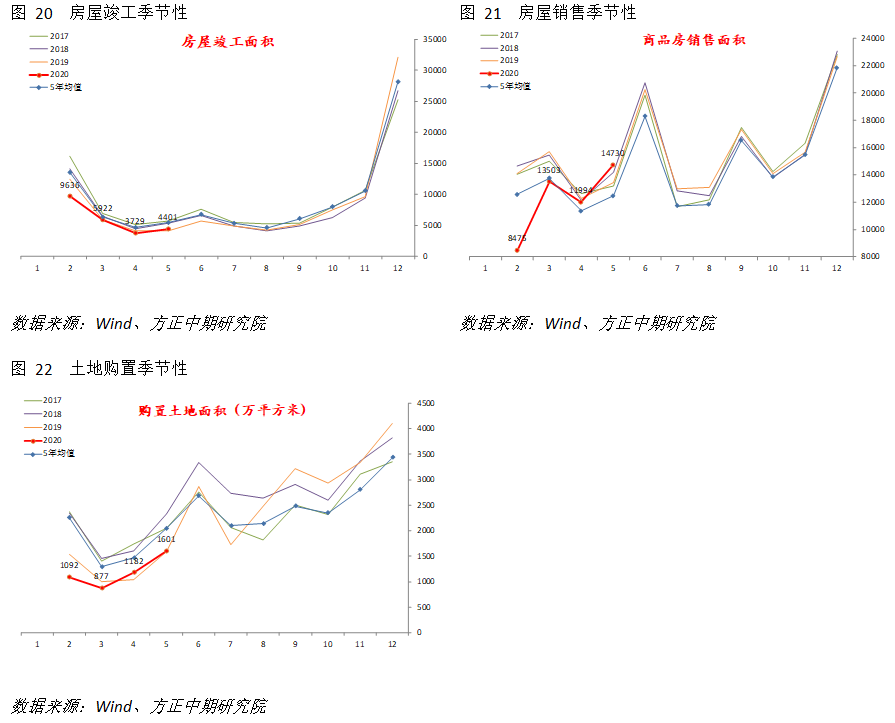 640?wx_fmt=png&tp=webp&wxfrom=5&wx_lazy=1&wx_co=1