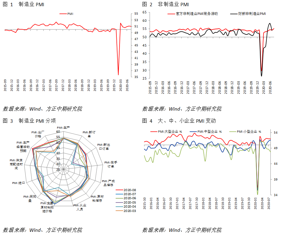 640?wx_fmt=png&tp=webp&wxfrom=5&wx_lazy=1&wx_co=1