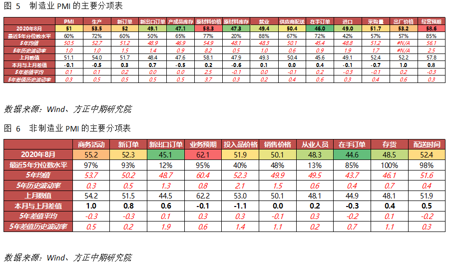640?wx_fmt=png&tp=webp&wxfrom=5&wx_lazy=1&wx_co=1
