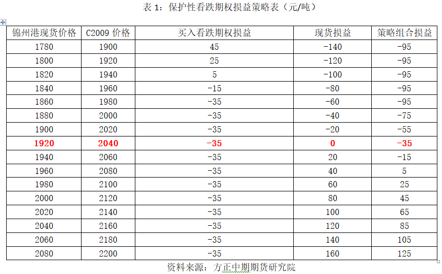640?wx_fmt=png&tp=webp&wxfrom=5&wx_lazy=1&wx_co=1