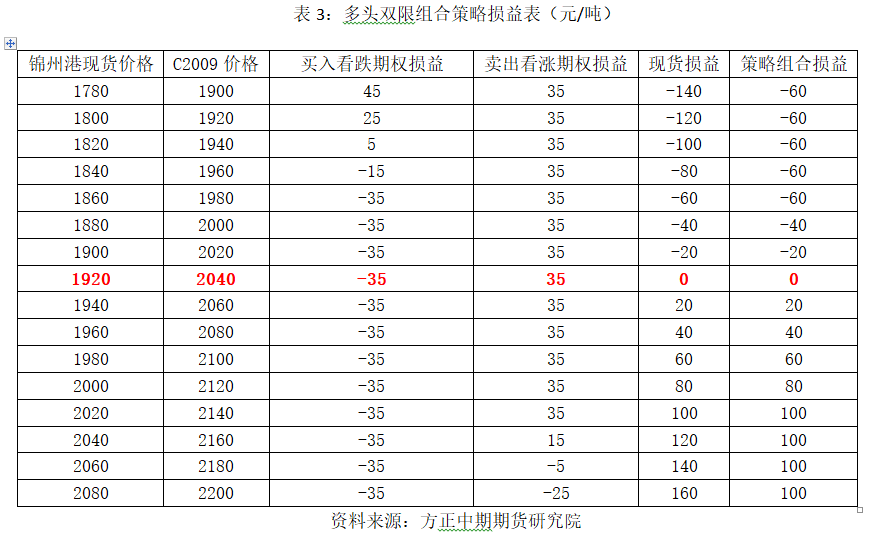 640?wx_fmt=png&tp=webp&wxfrom=5&wx_lazy=1&wx_co=1