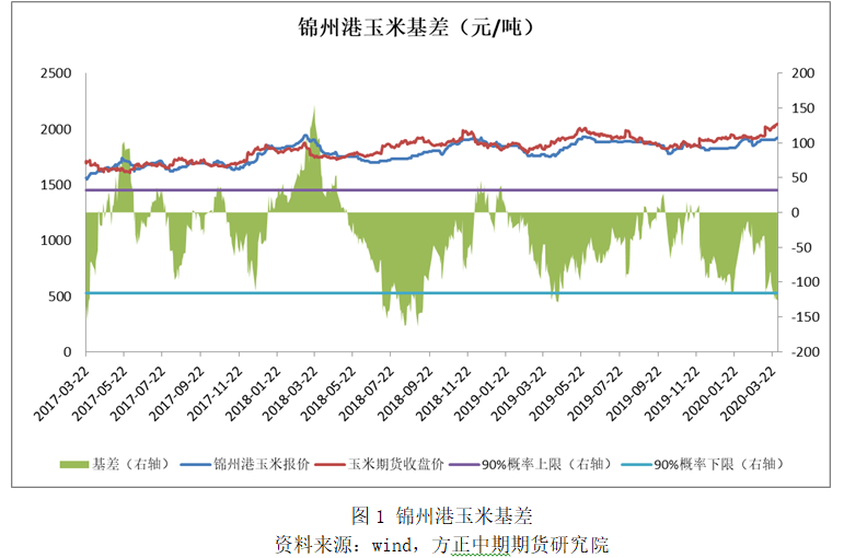 640?wx_fmt=png&tp=webp&wxfrom=5&wx_lazy=1&wx_co=1