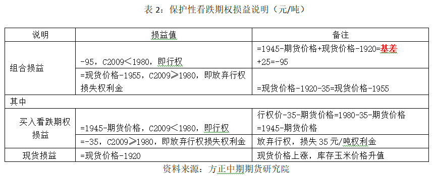 640?wx_fmt=png&tp=webp&wxfrom=5&wx_lazy=1&wx_co=1