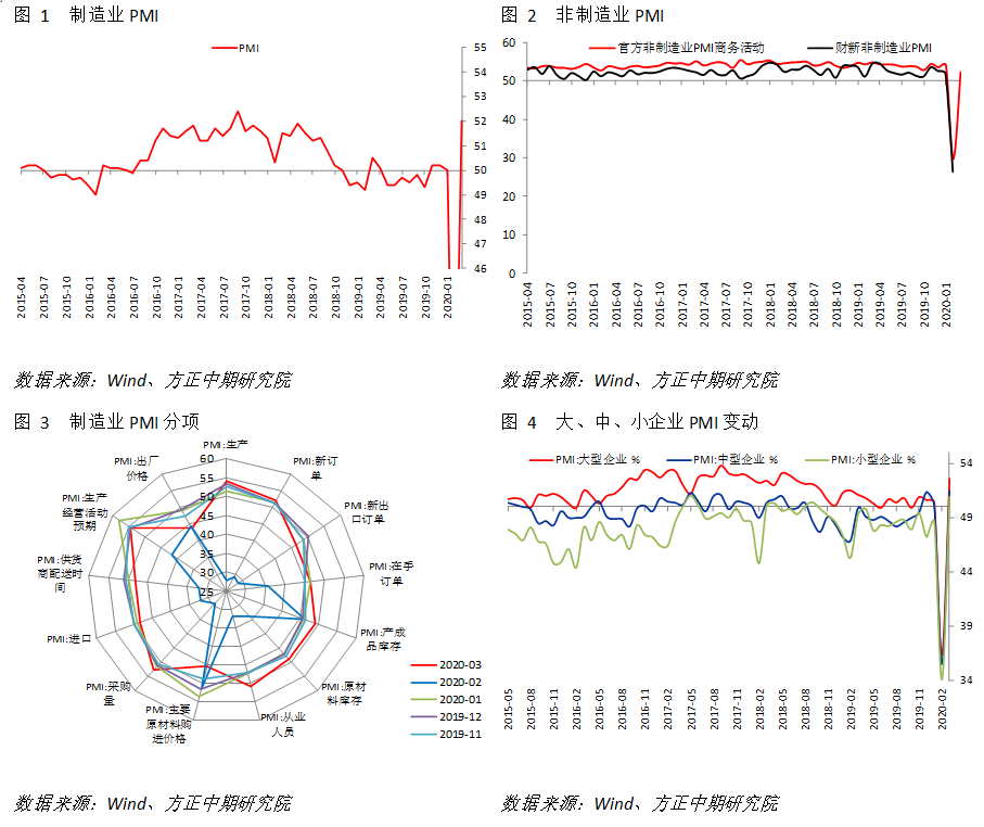 640?wx_fmt=png&tp=webp&wxfrom=5&wx_lazy=1&wx_co=1