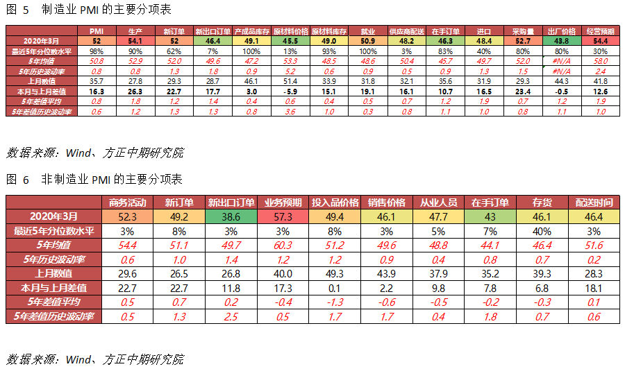 640?wx_fmt=png&tp=webp&wxfrom=5&wx_lazy=1&wx_co=1