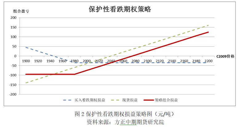 640?wx_fmt=png&tp=webp&wxfrom=5&wx_lazy=1&wx_co=1