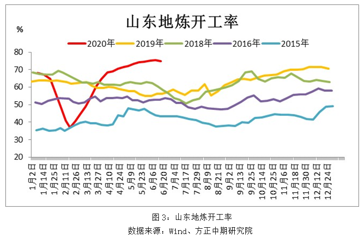 640?wx_fmt=png&tp=webp&wxfrom=5&wx_lazy=1&wx_co=1