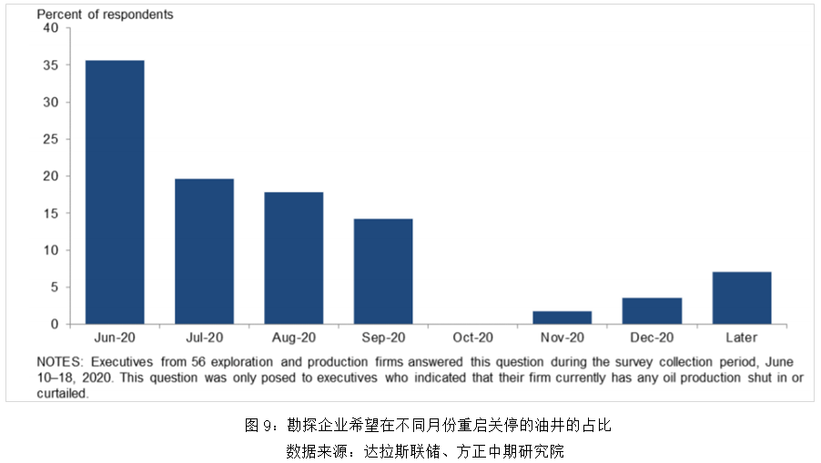640?wx_fmt=png&tp=webp&wxfrom=5&wx_lazy=1&wx_co=1