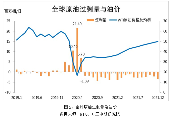 640?wx_fmt=png&tp=webp&wxfrom=5&wx_lazy=1&wx_co=1