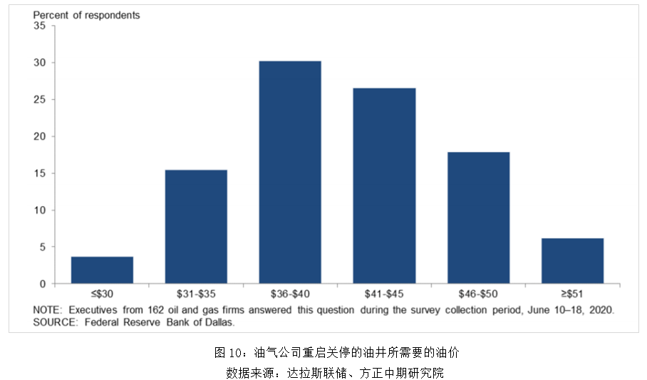 640?wx_fmt=png&tp=webp&wxfrom=5&wx_lazy=1&wx_co=1
