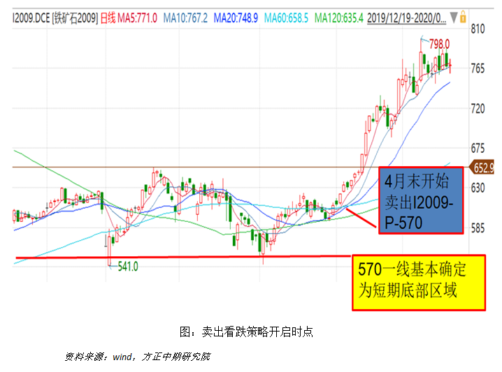 640?wx_fmt=png&tp=webp&wxfrom=5&wx_lazy=1&wx_co=1