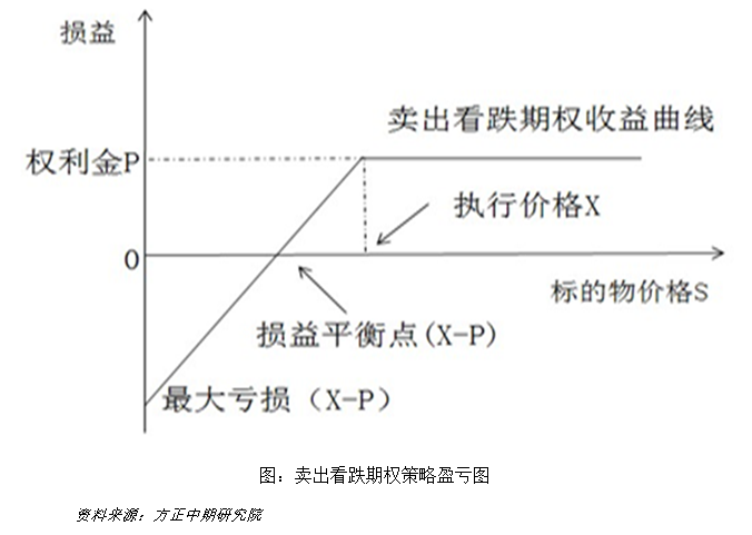 640?wx_fmt=png&tp=webp&wxfrom=5&wx_lazy=1&wx_co=1