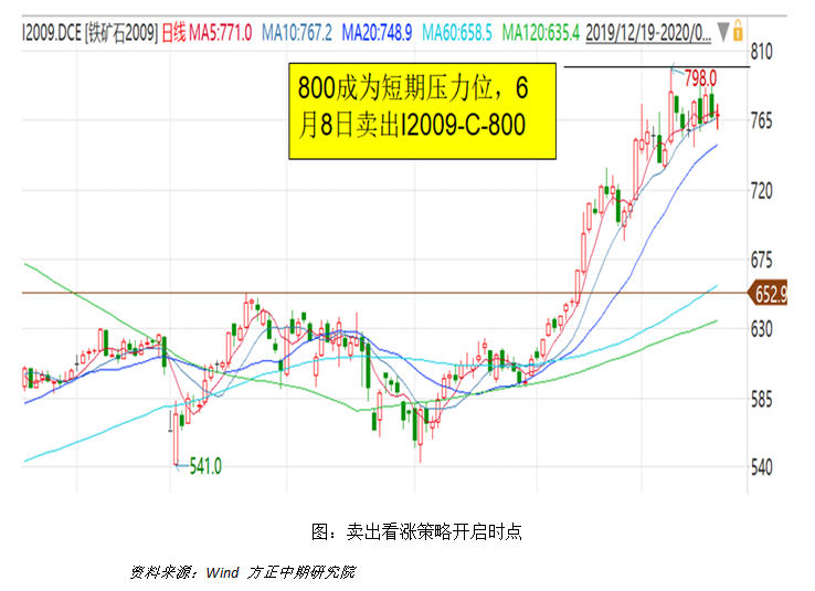 640?wx_fmt=png&tp=webp&wxfrom=5&wx_lazy=1&wx_co=1