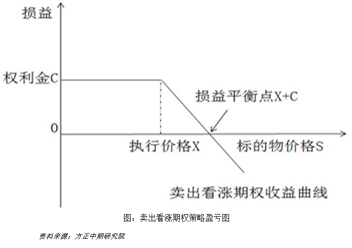 640?wx_fmt=png&tp=webp&wxfrom=5&wx_lazy=1&wx_co=1