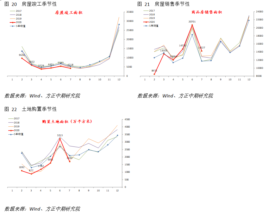 640?wx_fmt=png&tp=webp&wxfrom=5&wx_lazy=1&wx_co=1