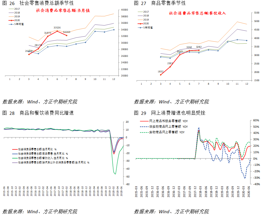 640?wx_fmt=png&tp=webp&wxfrom=5&wx_lazy=1&wx_co=1