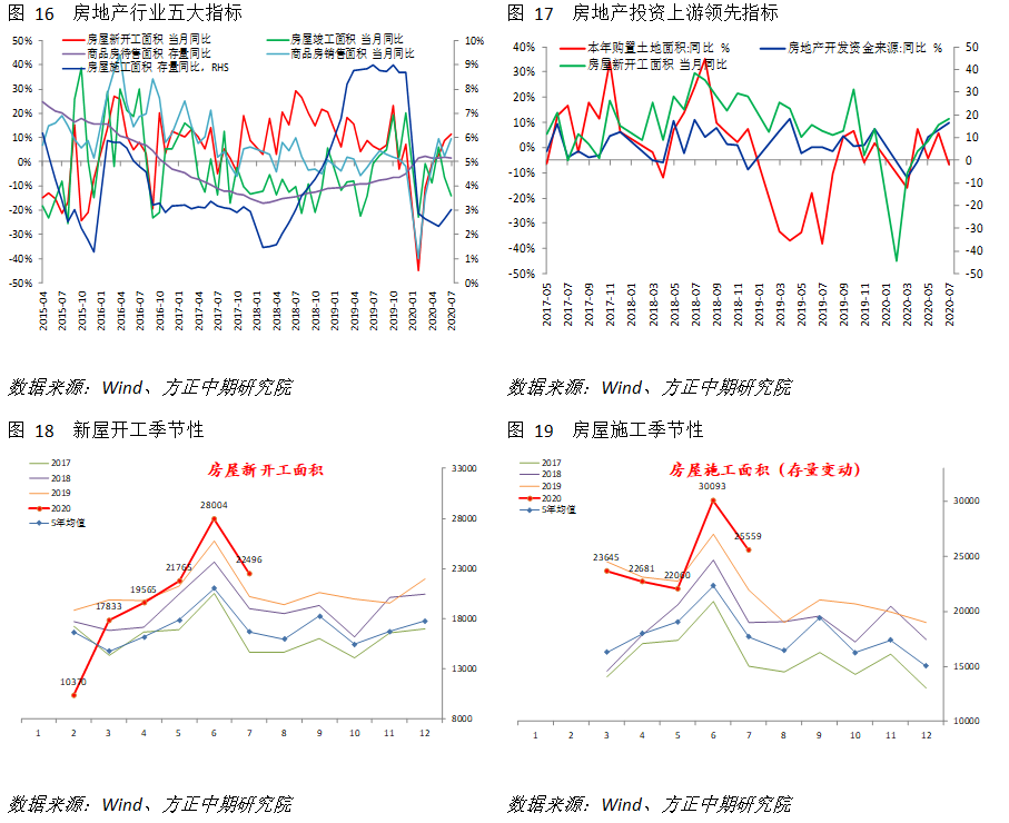 640?wx_fmt=png&tp=webp&wxfrom=5&wx_lazy=1&wx_co=1