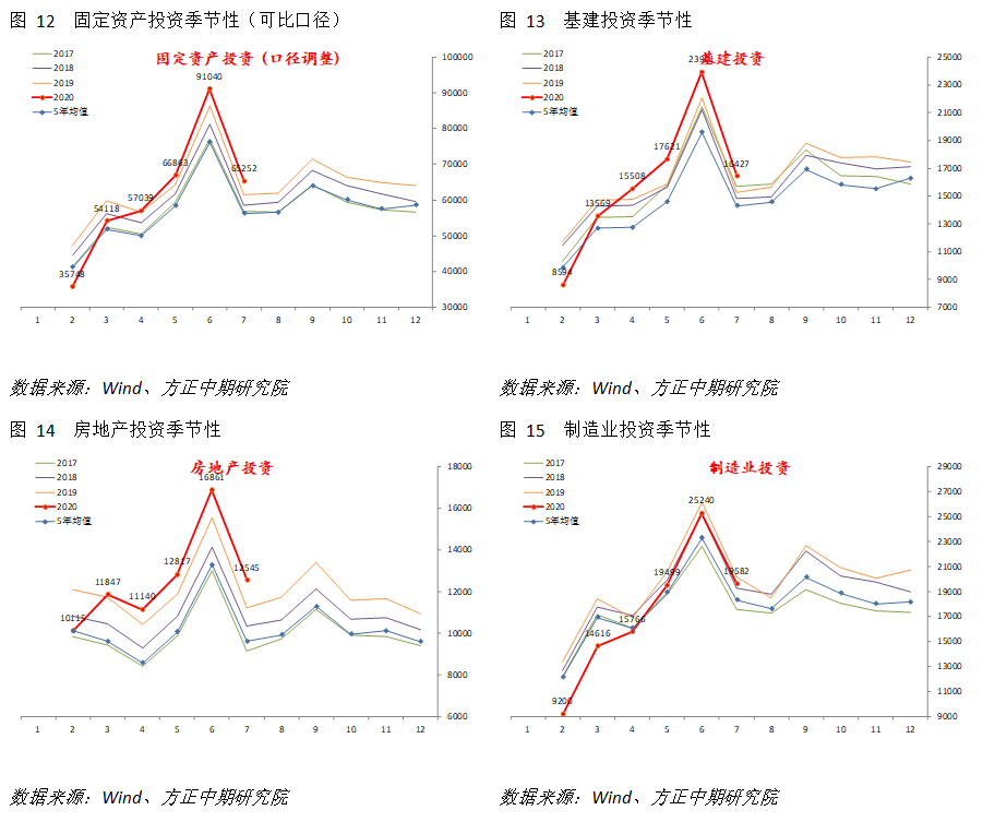 640?wx_fmt=png&tp=webp&wxfrom=5&wx_lazy=1&wx_co=1