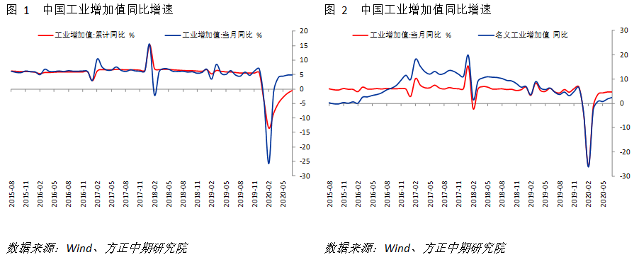 640?wx_fmt=png&tp=webp&wxfrom=5&wx_lazy=1&wx_co=1