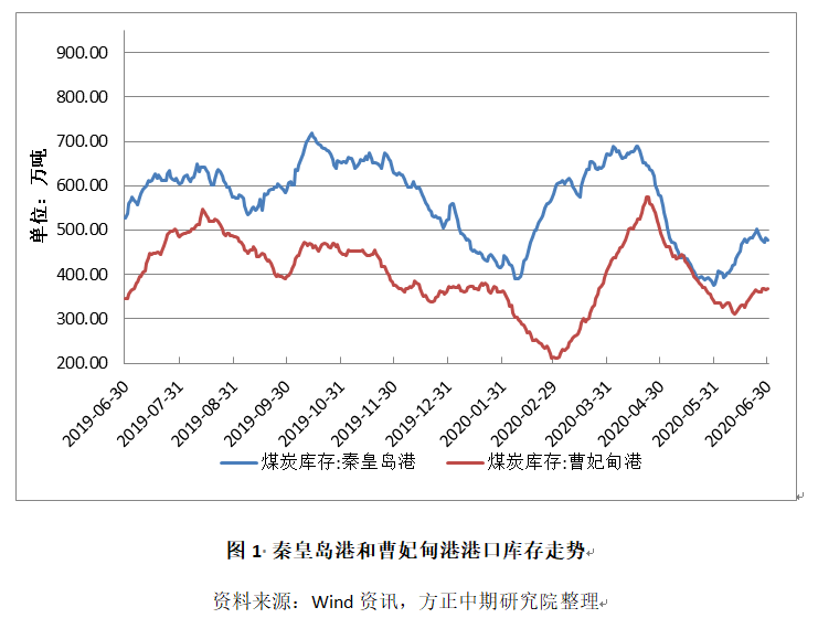 640?wx_fmt=png&tp=webp&wxfrom=5&wx_lazy=1&wx_co=1