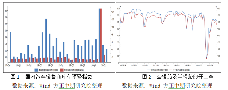 640?wx_fmt=png&tp=webp&wxfrom=5&wx_lazy=1&wx_co=1