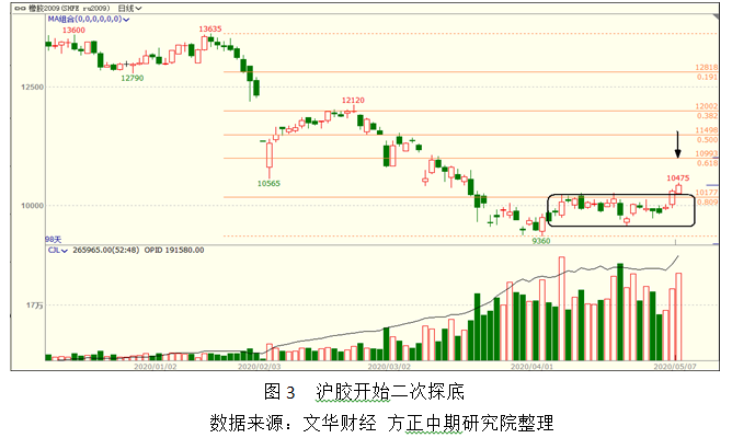 640?wx_fmt=png&tp=webp&wxfrom=5&wx_lazy=1&wx_co=1