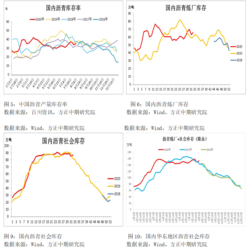 640?wx_fmt=png&tp=webp&wxfrom=5&wx_lazy=1&wx_co=1
