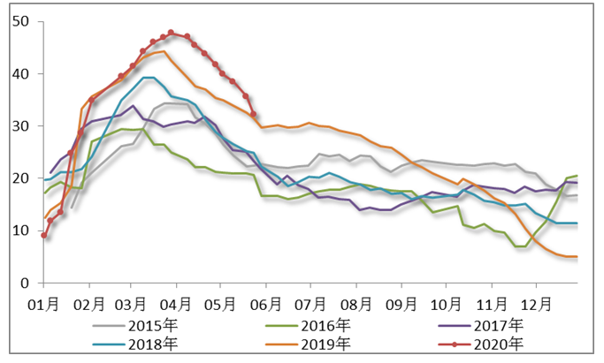 640?wx_fmt=png&tp=webp&wxfrom=5&wx_lazy=1&wx_co=1
