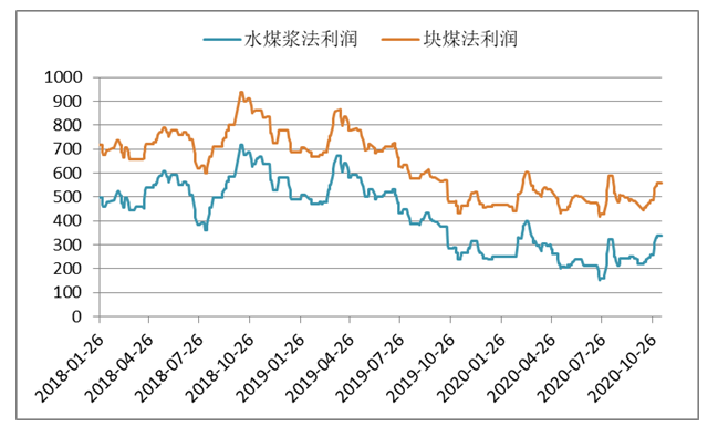 640?wx_fmt=png&tp=webp&wxfrom=5&wx_lazy=1&wx_co=1