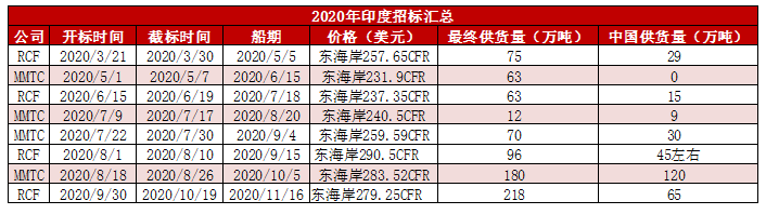 640?wx_fmt=png&tp=webp&wxfrom=5&wx_lazy=1&wx_co=1