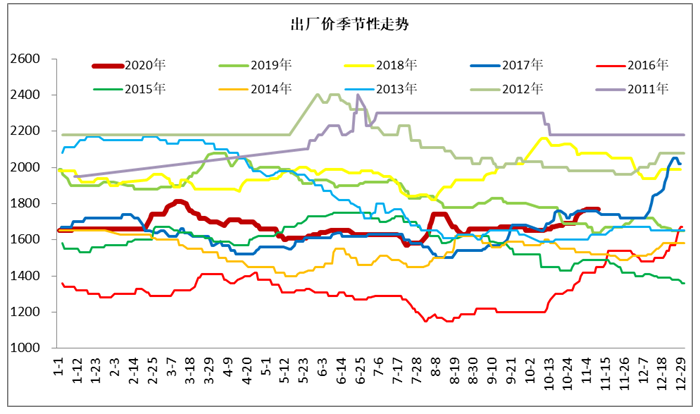 640?wx_fmt=png&tp=webp&wxfrom=5&wx_lazy=1&wx_co=1