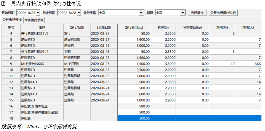 640?wx_fmt=png&tp=webp&wxfrom=5&wx_lazy=1&wx_co=1