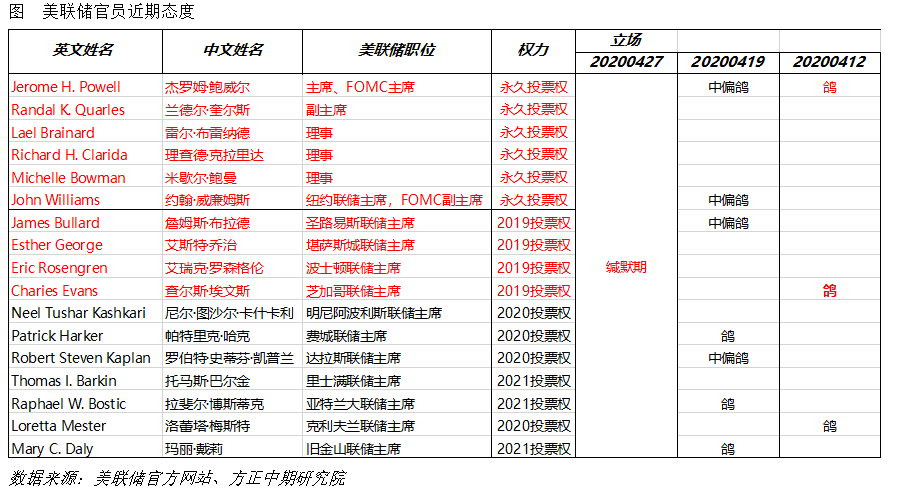640?wx_fmt=png&tp=webp&wxfrom=5&wx_lazy=1&wx_co=1