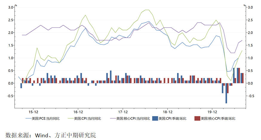 640?wx_fmt=png&tp=webp&wxfrom=5&wx_lazy=1&wx_co=1