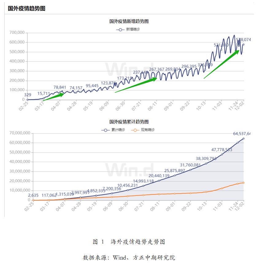 640?wx_fmt=png&tp=webp&wxfrom=5&wx_lazy=1&wx_co=1