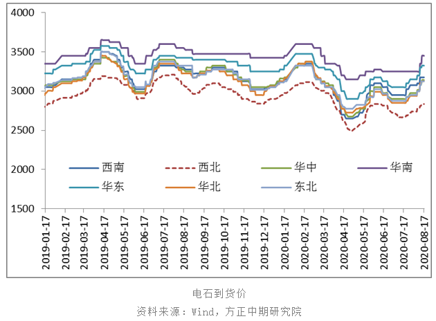 640?wx_fmt=png&tp=webp&wxfrom=5&wx_lazy=1&wx_co=1
