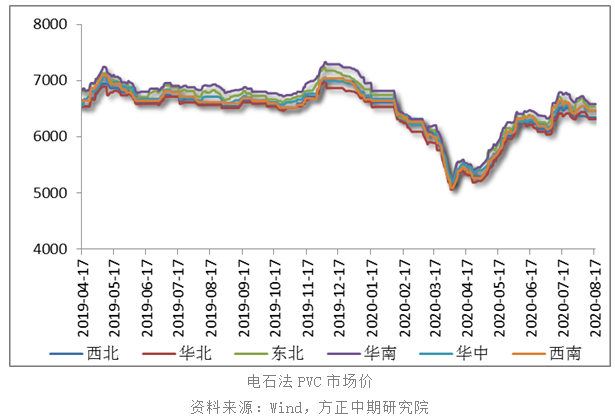 640?wx_fmt=png&tp=webp&wxfrom=5&wx_lazy=1&wx_co=1