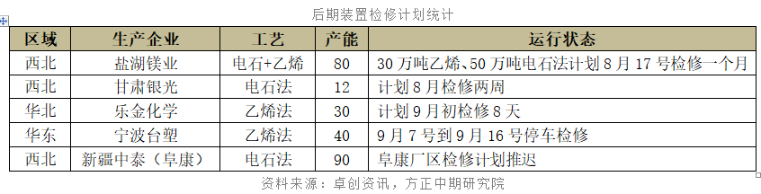 640?wx_fmt=png&tp=webp&wxfrom=5&wx_lazy=1&wx_co=1