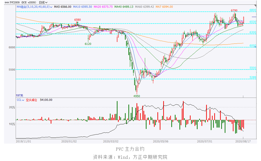 640?wx_fmt=png&tp=webp&wxfrom=5&wx_lazy=1&wx_co=1