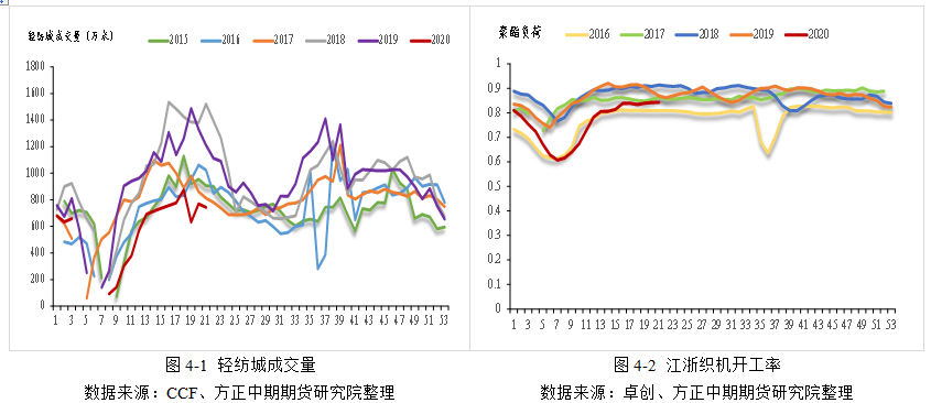 640?wx_fmt=png&tp=webp&wxfrom=5&wx_lazy=1&wx_co=1