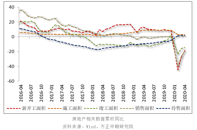640?wx_fmt=png&tp=webp&wxfrom=5&wx_lazy=1&wx_co=1