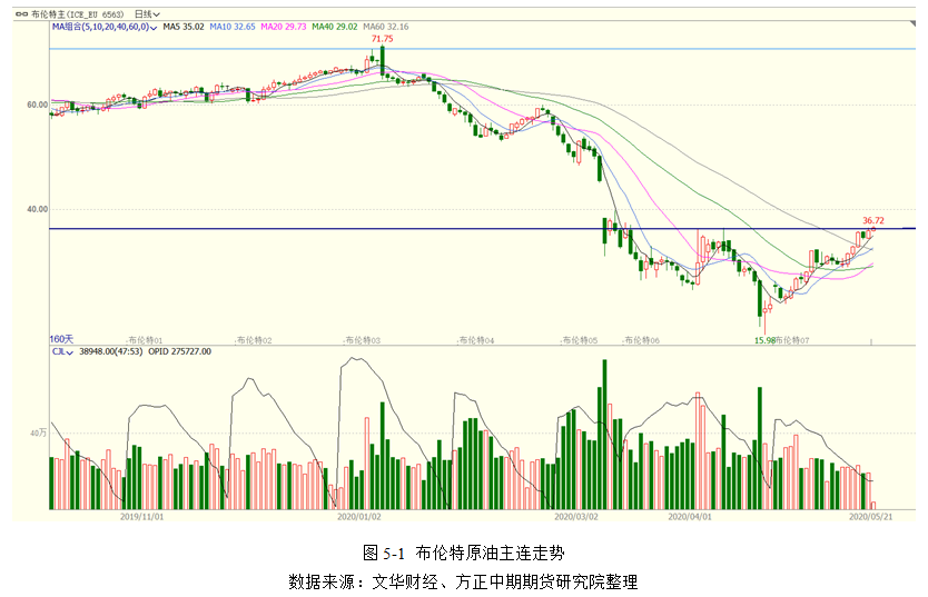 640?wx_fmt=png&tp=webp&wxfrom=5&wx_lazy=1&wx_co=1