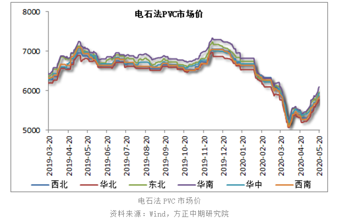 640?wx_fmt=png&tp=webp&wxfrom=5&wx_lazy=1&wx_co=1