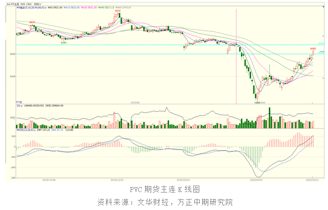 640?wx_fmt=png&tp=webp&wxfrom=5&wx_lazy=1&wx_co=1