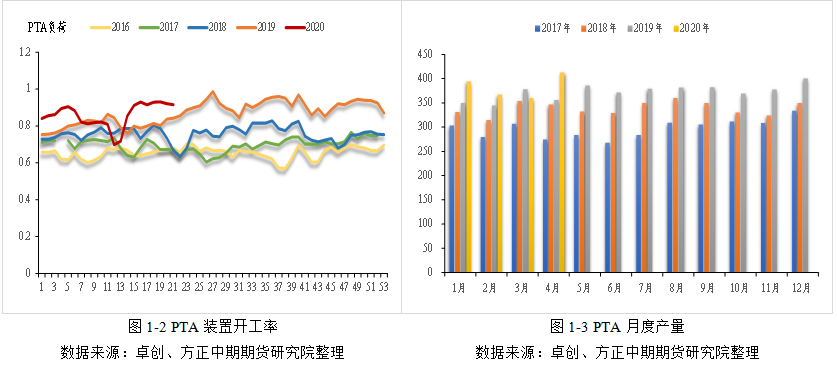640?wx_fmt=png&tp=webp&wxfrom=5&wx_lazy=1&wx_co=1
