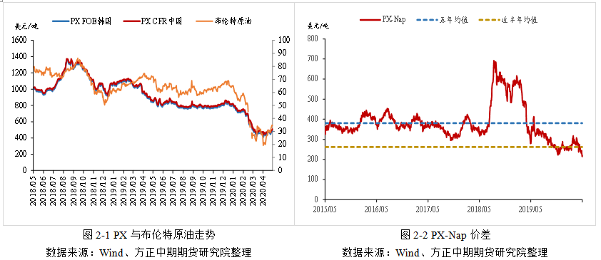 640?wx_fmt=png&tp=webp&wxfrom=5&wx_lazy=1&wx_co=1